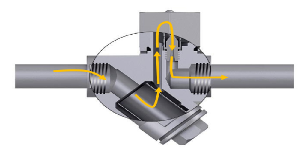 Venturi Steam Traps view 1